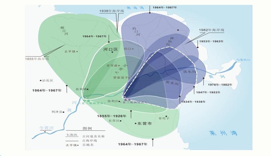 地下花开油气来——碎屑岩油气储层叠覆式沉积模式创建与应用 地下花开油气来——碎屑岩油气储层叠覆式沉积模式创建与应用