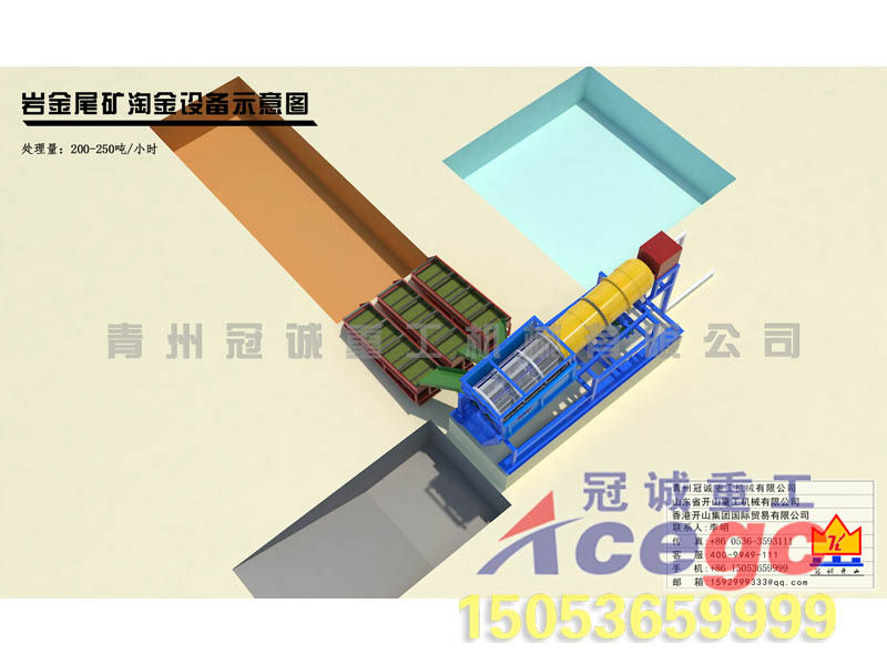 锡矿选矿设备 锡矿选矿设备