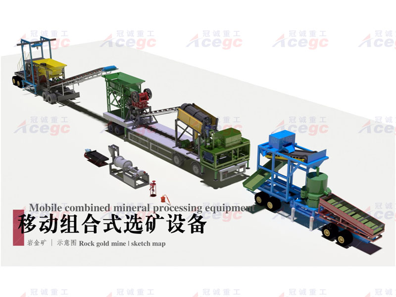 金矿开采选矿 金矿开采选矿