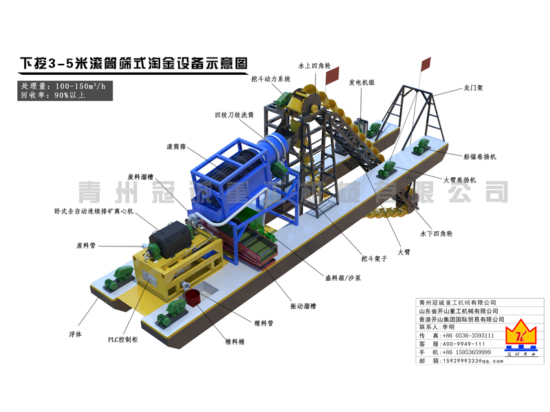 金矿重选设备 金矿重选设备