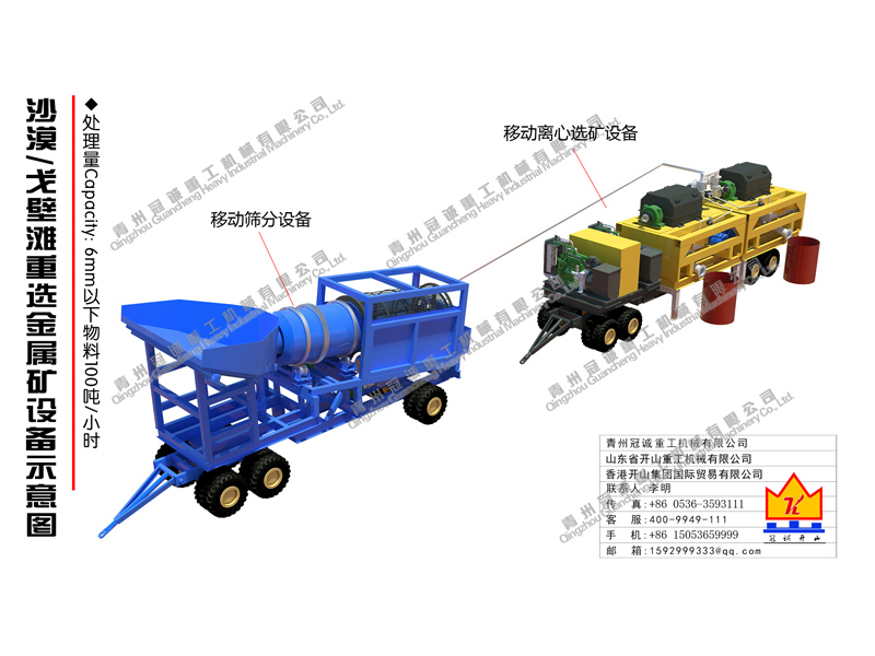重选金属矿设备 重选金属矿设备