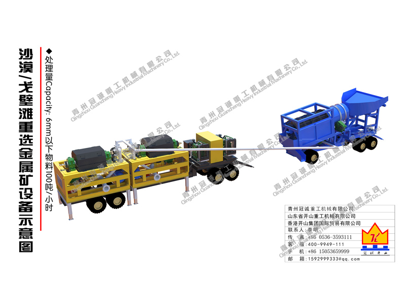 重选金属矿设备 重选金属矿设备