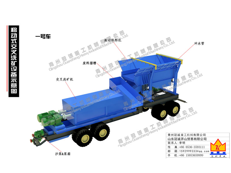 宝石矿选矿设备
