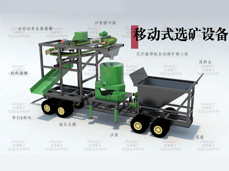 移动式离心选矿设备