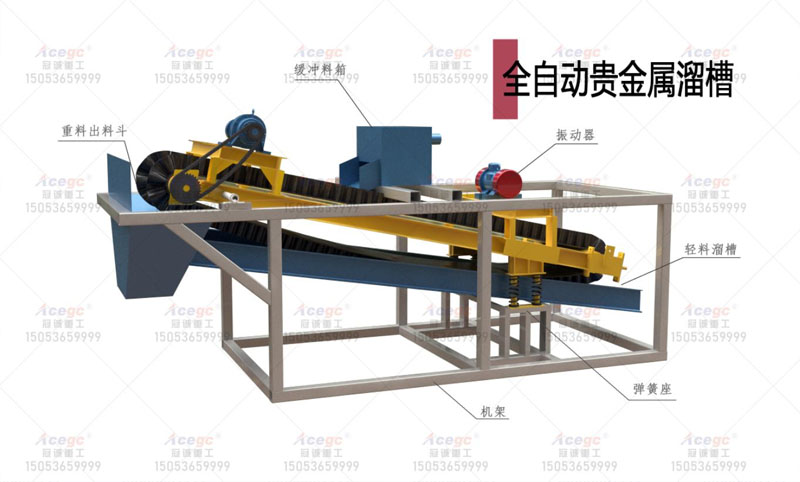 移动式离心选矿设备