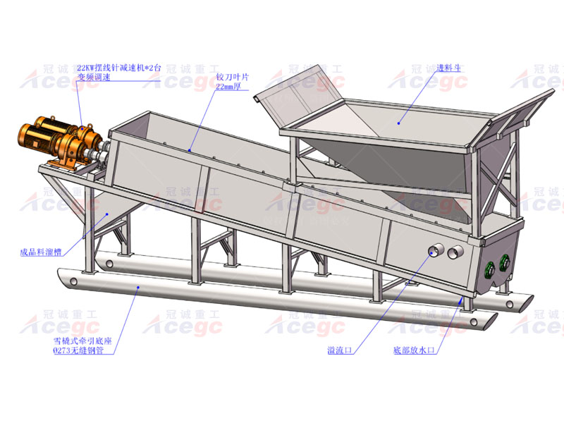 洗矿重选设备 洗矿重选设备