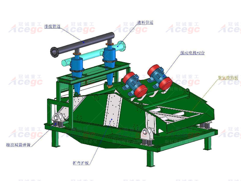 洗矿重选设备 洗矿重选设备