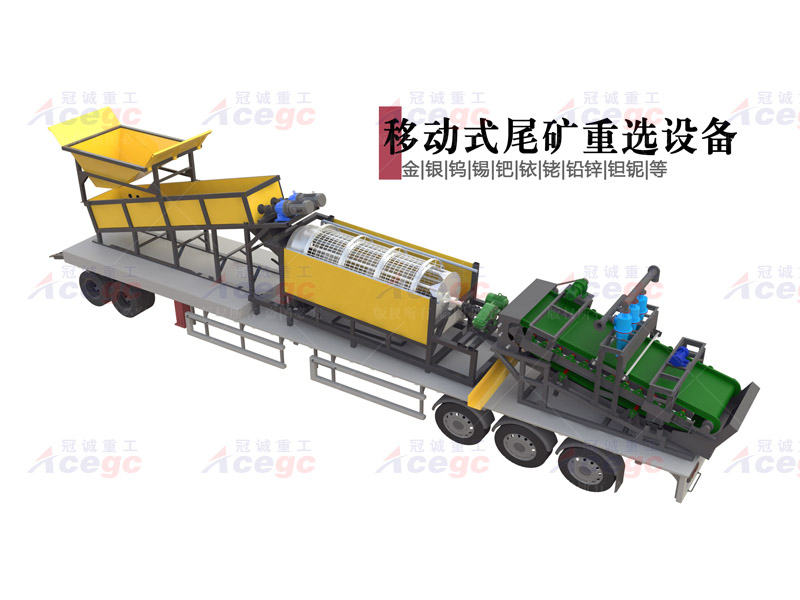 多金属尾矿重选设备
