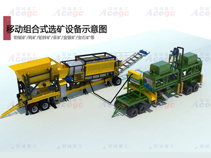 移动组合式钽铌矿重选设备
