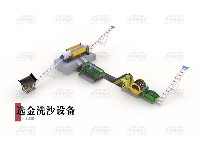 洗矿重选金设备