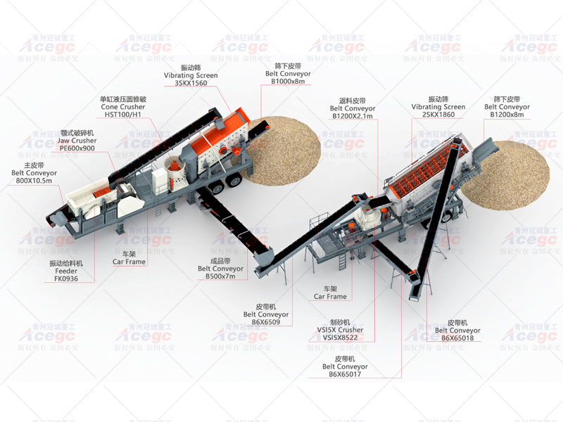 移动组合式选矿设备