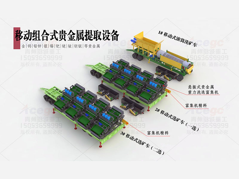 200-240吨/时独居石选矿重选设备